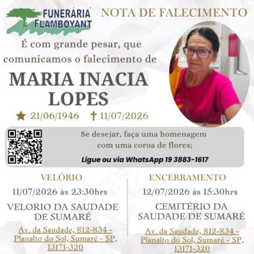 MARIA INACIA LOPES